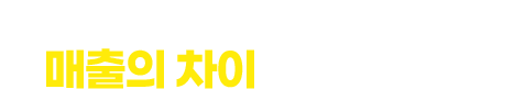 con08_02